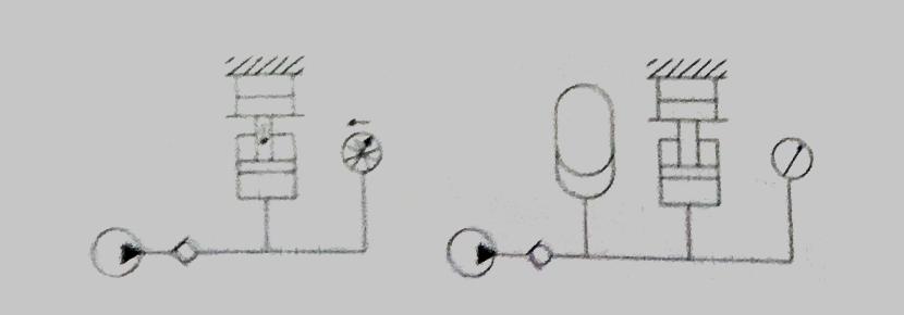 4、補(bǔ)償泄露